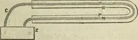An illustration from Journal of the Franklin Institute; devoted to science and the mechanic arts (1826)