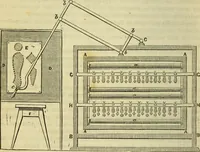 An illustration from Journal of the Franklin Institute; devoted to science and the mechanic arts (1826)