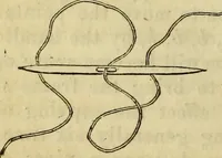 An illustration from Journal of the Franklin Institute; devoted to science and the mechanic arts (1826)