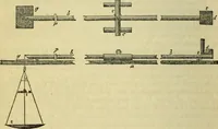 An illustration from Journal of the Franklin Institute; devoted to science and the mechanic arts (1826)
