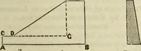 An illustration from Journal of the Franklin Institute; devoted to science and the mechanic arts (1826)