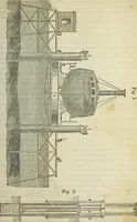 An illustration from Journal of the Franklin Institute; devoted to science and the mechanic arts (1826)