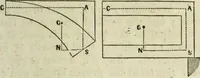 An illustration from Journal of the Franklin Institute; devoted to science and the mechanic arts (1826)