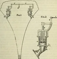 An illustration from Journal of the Franklin Institute; devoted to science and the mechanic arts (1826)