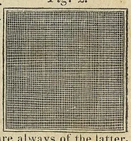 An illustration from Journal of the Franklin Institute (1829)