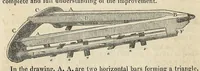Picture 9 of 13 from Journal of the Franklin Institute (1829), leaf 324