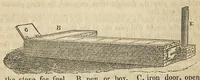 Picture 11 of 13 from Journal of the Franklin Institute (1829), leaf 394