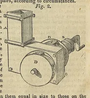 An illustration from Journal of the Franklin Institute (1829)