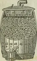 An illustration from Journal of the Franklin Institute; devoted to science and the mechanic arts (1826)