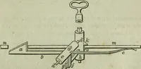 An illustration from Journal of the Franklin Institute; devoted to science and the mechanic arts (1826)