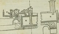 An illustration from Journal of the Franklin Institute; devoted to science and the mechanic arts (1826)