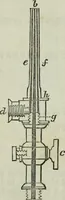 An illustration from Journal of the Franklin Institute; devoted to science and the mechanic arts (1826)