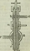 An illustration from Journal of the Franklin Institute; devoted to science and the mechanic arts (1826)