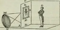 An illustration from Journal of the Franklin Institute; devoted to science and the mechanic arts (1826)