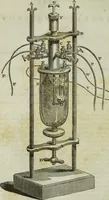 Picture 26 of 43 from Journal of the Franklin Institute; devoted to science and the mechanic arts (1826), leaf 301