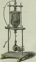An illustration from Journal of the Franklin Institute; devoted to science and the mechanic arts (1826)