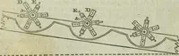 An illustration from Journal of the Franklin Institute; devoted to science and the mechanic arts (1826)