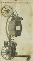Picture 34 of 43 from Journal of the Franklin Institute; devoted to science and the mechanic arts (1826), leaf 361