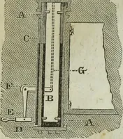 An illustration from Journal of the Franklin Institute; devoted to science and the mechanic arts (1826)