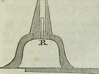 Picture 36 of 43 from Journal of the Franklin Institute; devoted to science and the mechanic arts (1826), leaf 369