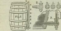 An illustration from Journal of the Franklin Institute; devoted to science and the mechanic arts (1826)