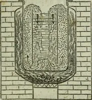 An illustration from Journal of the Franklin Institute; devoted to science and the mechanic arts (1826)