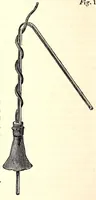 An illustration from Journal of the Philadelphia College of Pharmacy (1829)