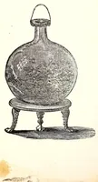 An illustration from Journal of the Philadelphia College of Pharmacy (1829)