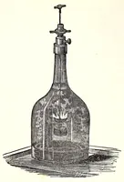 An illustration from Journal of the Philadelphia College of Pharmacy (1829)