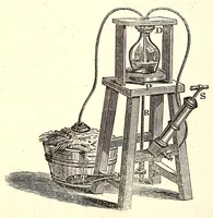 Picture 13 of 13 from Journal of the Philadelphia College of Pharmacy (1829), leaf 362