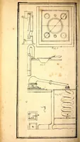 An illustration from Journal of the Philadelphia College of Pharmacy (1829)