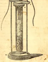 An illustration from Journal of the Philadelphia College of Pharmacy (1829)