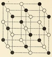 An illustration from The Journal of roentgenology (1918)