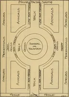 Picture 50 of 51 from The joy of gardens (1911), leaf 354
