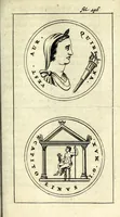 An illustration from Justi Rycquii De Capitolio Romano commentarius : in quo, illustria ejus olim aedificia, sacra, & profana : deorum dearumque nomina, arcus item triumphales, columnae, statuae, tropaea, colossi, caeteraque ornamenta adcuratè describuntur, & plura alia antiquitatis monimenta proferuntur, emendantur, explicantur (1669)