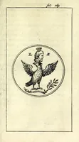 An illustration from Justi Rycquii De Capitolio Romano commentarius : in quo, illustria ejus olim aedificia, sacra, & profana : deorum dearumque nomina, arcus item triumphales, columnae, statuae, tropaea, colossi, caeteraque ornamenta adcuratè describuntur, & plura alia antiquitatis monimenta proferuntur, emendantur, explicantur (1669)