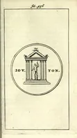 Picture 11 of 13 from Justi Rycquii De Capitolio Romano commentarius : in quo, illustria ejus olim aedificia, sacra, & profana : deorum dearumque nomina, arcus item triumphales, columnae, statuae, tropaea, colossi, caeteraque ornamenta adcuratè describuntur, & plura alia antiquitatis monimenta proferuntur, emendantur, explicantur (1669), leaf 519