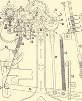 An illustration from Jute and linen weaving (1914)