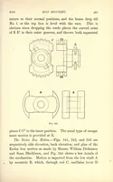 An illustration from Jute and linen weaving (1914)