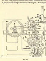An illustration from Jute and linen weaving (1914)