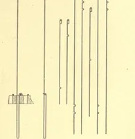 An illustration from Jute and linen weaving (1914)