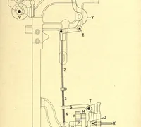 An illustration from Jute and linen weaving (1914)