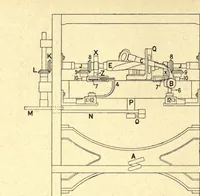 An illustration from Jute and linen weaving (1914)