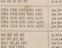 Picture 6 of 9 from Kaiatonsera ionteweienstakwa kaiatonserase. Nouveau syllabaire iroquois (1873), leaf 96