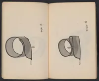 Picture 6 of 8 from Kanbō zue (1840), leaf 20