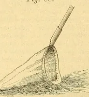 Picture 4 of 18 from Karmarsch und Heeren's Technisches Wörterbuch (1880), leaf 290