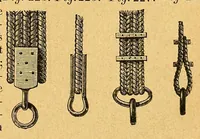 An illustration from Karmarsch und Heeren's Technisches Wörterbuch (1880)