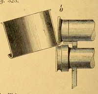 An illustration from Karmarsch und Heeren's Technisches Wörterbuch (1880)