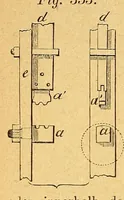 An illustration from Karmarsch und Heeren's Technisches Wörterbuch (1880)
