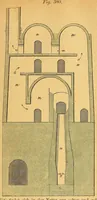 An illustration from Karmarsch und Heeren's Technisches Wörterbuch (1880)